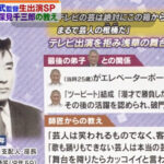 ビートたけしの愛。師匠/深見千三郎の火事と左手。元嫁と現妻。娘/井子と息子/篤