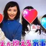 田中裕二と嫁/山口もえの子供と連れ子の現在。前妻/夏美との離婚理由