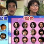 渡津家の現在まとめ。父/母と長男。未来は今も人気!終了理由に逮捕や離婚説