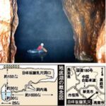 岡山地底湖行方不明事件の真相。白米&伊藤の現在。高知大学探検部/名倉祐樹の失踪