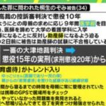 桐生のぞみの実家と現在。父と別居と母は医学部に狂う。名門高校出身も教育虐待で多浪