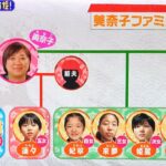 美奈子の歴代の旦那&子供。馴れ初めと離婚理由。家系図には2人の孫も!